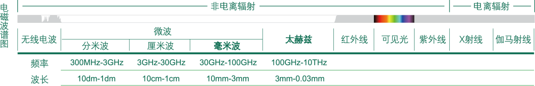 20201112025138523.png