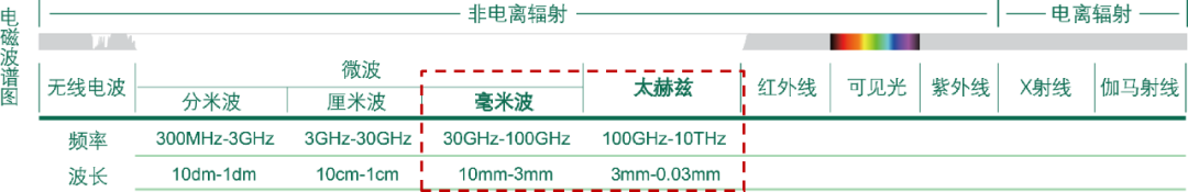 20210125070918805.png