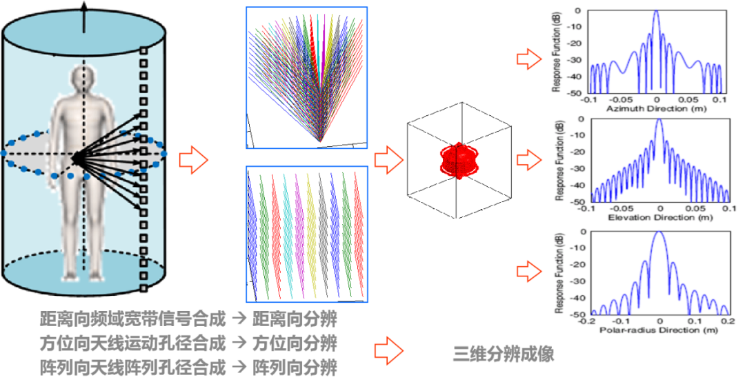 20210810061847764.png